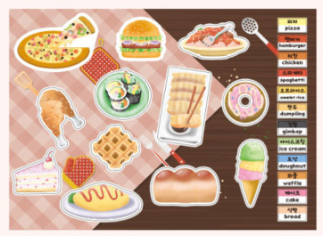 Learning Sticker