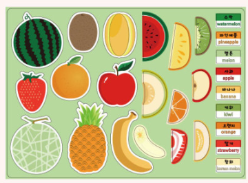 Learning Sticker