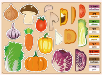 Learning Sticker
