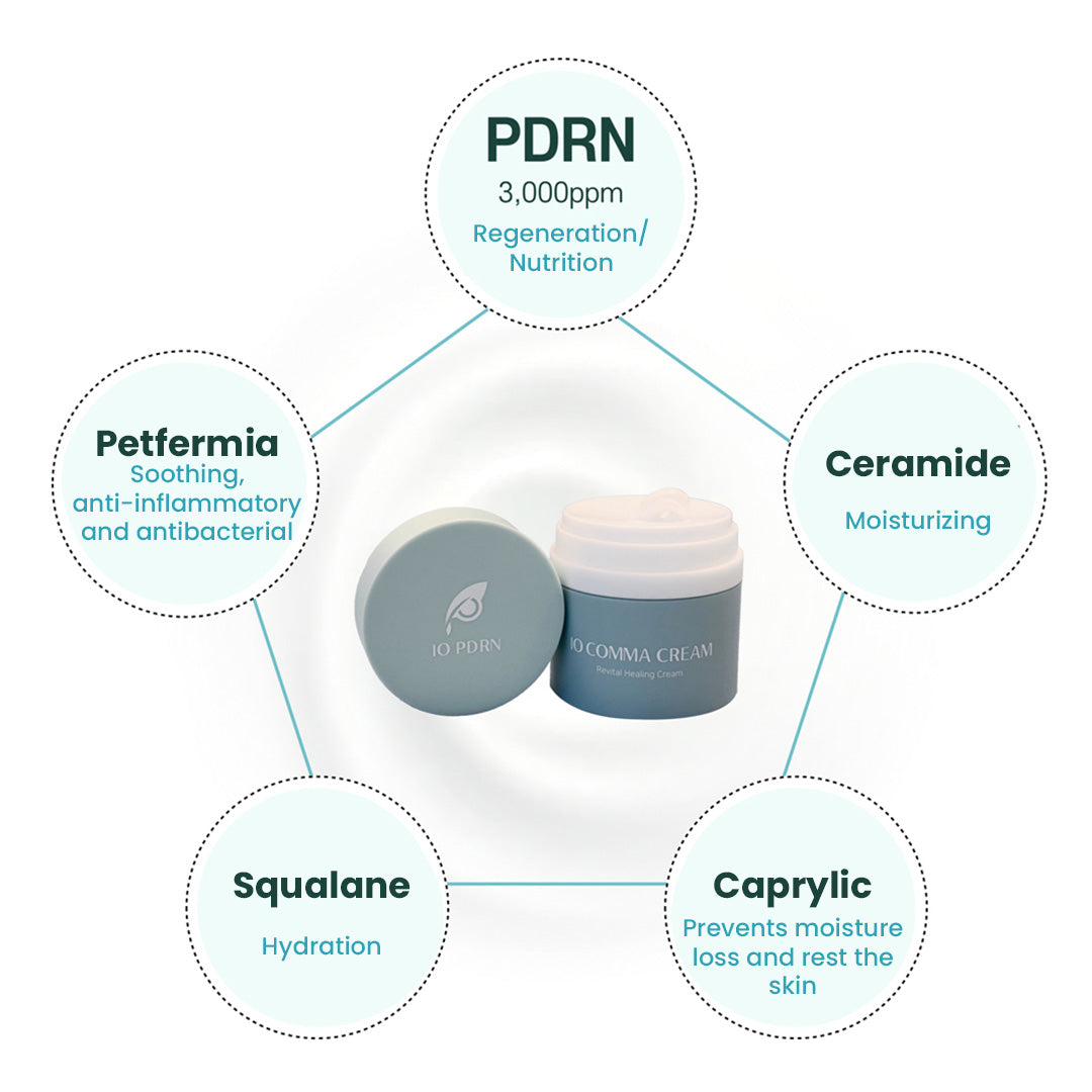 IO COMMA PDRN Cream Pet Moisturizer Healing Ointment (B)