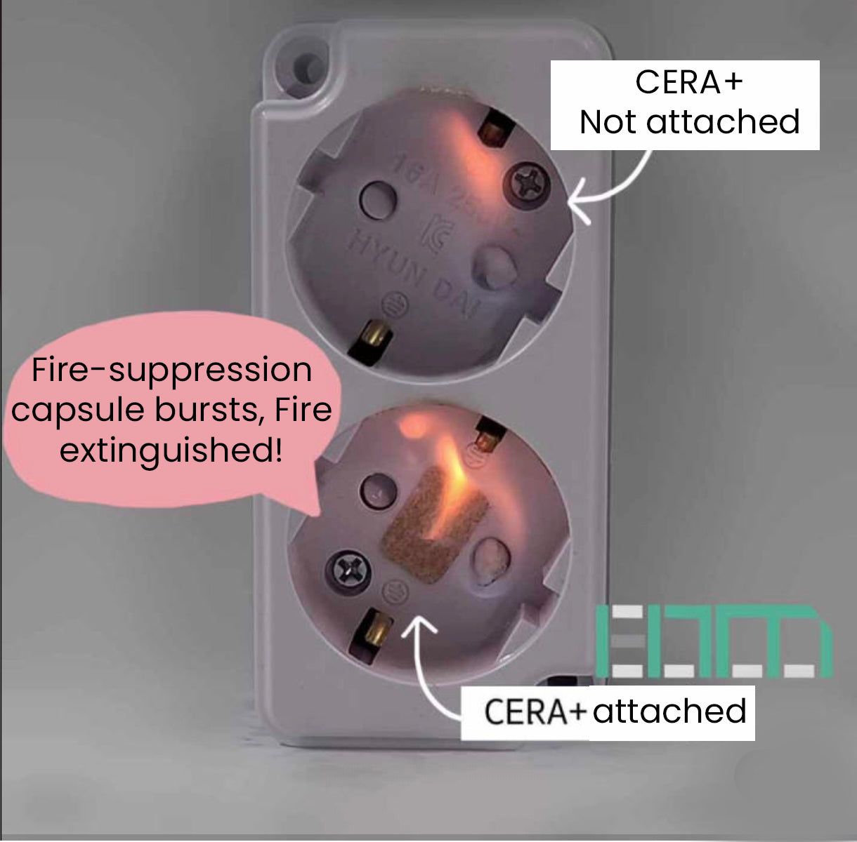 Fire Extinguisher/ Prevention Sticker 12pcs