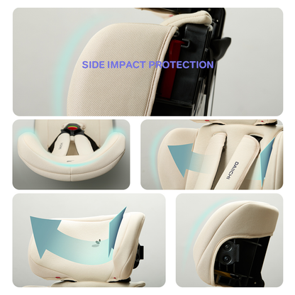 Daiichi Easy Carry 3